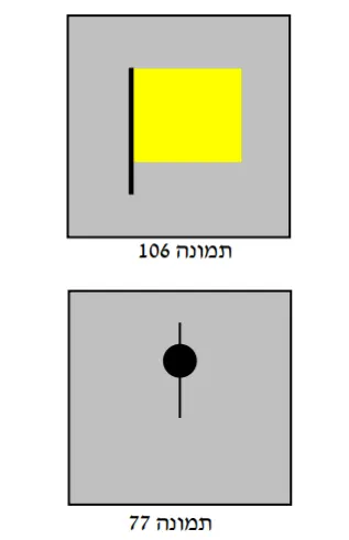 תרשים לשאלה 42