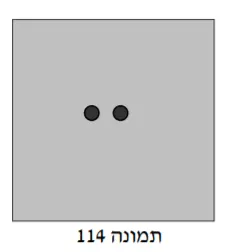 תרשים לשאלה 4
