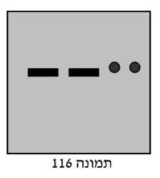 תרשים לשאלה 40