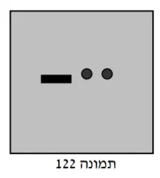 תרשים לשאלה 3
