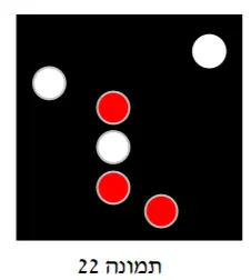 תרשים לשאלה 19