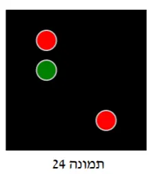 תרשים לשאלה 51