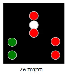 תרשים לשאלה 18