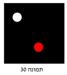 תרשים לשאלה 15