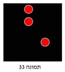 תרשים לשאלה 37