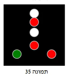 תרשים לשאלה 21