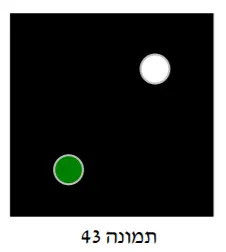תרשים לשאלה 49