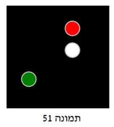 תרשים לשאלה 19