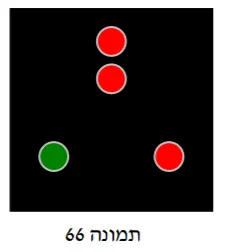 תרשים לשאלה 15