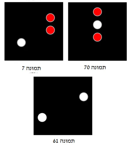 תרשים לשאלה 20