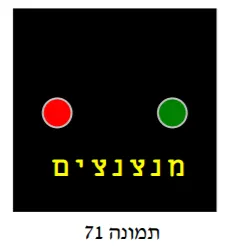 תרשים לשאלה 16