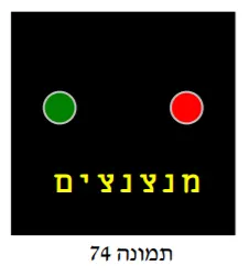 תרשים לשאלה 53
