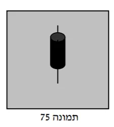 תרשים לשאלה 11