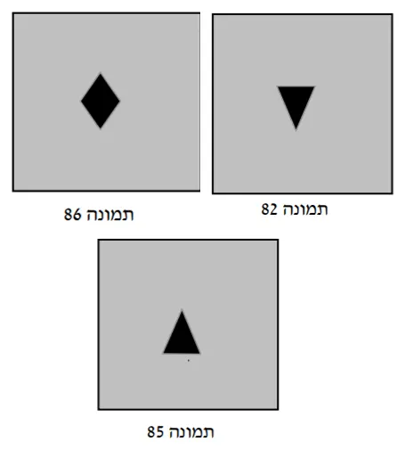 תרשים לשאלה 7