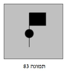 תרשים לשאלה 14