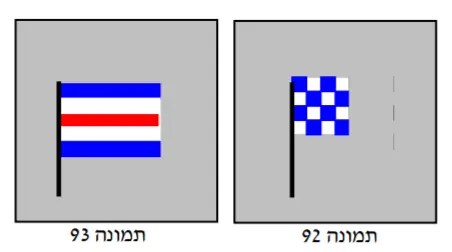 תרשים לשאלה 13
