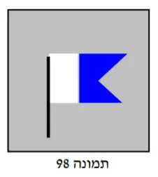 תרשים לשאלה 8