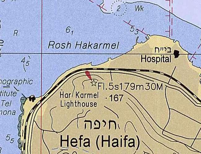 תרשים לשאלה 33