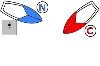 תרשים לשאלה 3