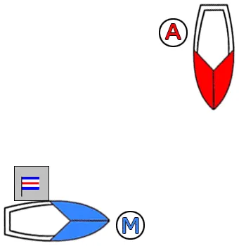 תרשים לשאלה 3