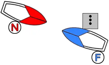 תרשים לשאלה 6