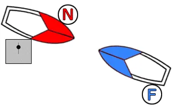 תרשים לשאלה 6