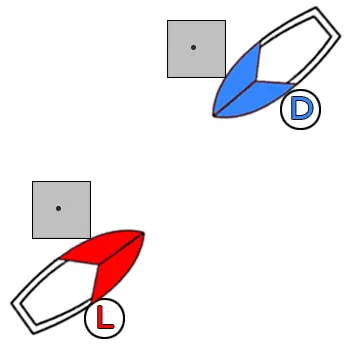 תרשים לשאלה 8
