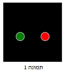 תרשים לשאלה 21