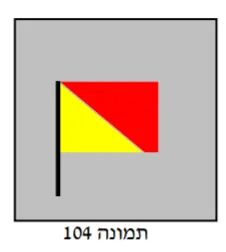 תרשים לשאלה 12