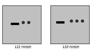 תרשים לשאלה 7