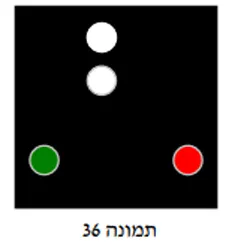 תרשים לשאלה 5