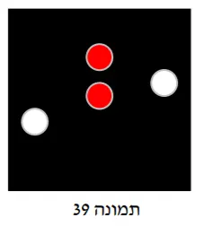 תרשים לשאלה 3