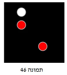 תרשים לשאלה 4