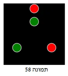 תרשים לשאלה 49