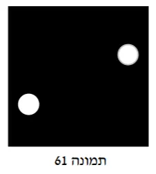 תרשים לשאלה 7