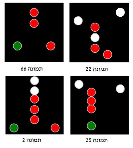 תרשים לשאלה 6
