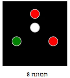 תרשים לשאלה 9