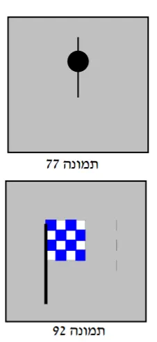 תרשים לשאלה 15