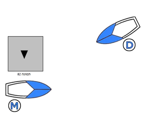 תרשים לשאלה 36