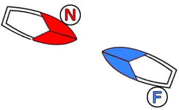 תרשים לשאלה 20