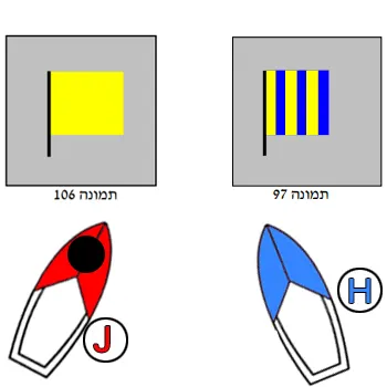 תרשים לשאלה 17