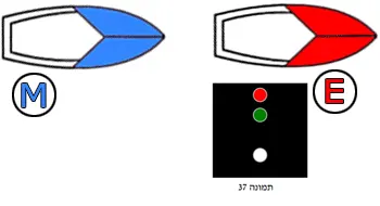תרשים לשאלה 14