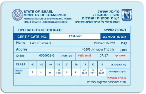 חידוש רישיון משיט